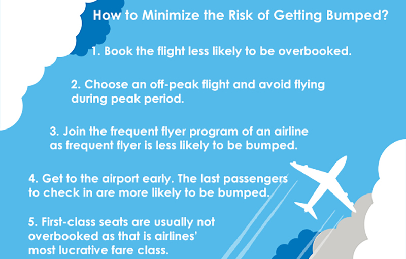 How to Minimize the Risk of Getting Bumped?