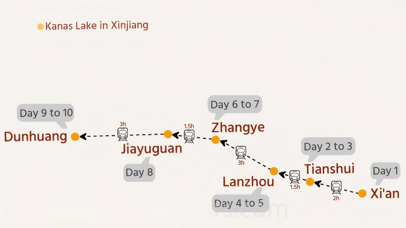 Map of Itinerary #2: Best Silk Road Trip