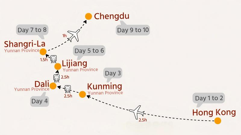 Map of Itinerary #5: Hong Kong, Yunnan, and Chengdu