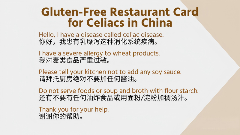 Gluten-Free Restaurant Card in China