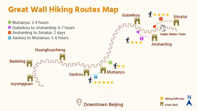 Great Wall Hiking Routes Map