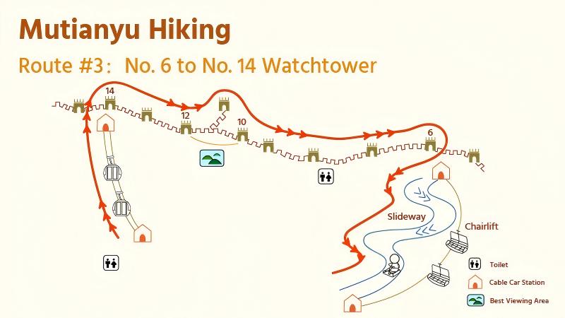 Map for Hiking Route 3