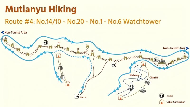 Map for Mutianyu Hiking