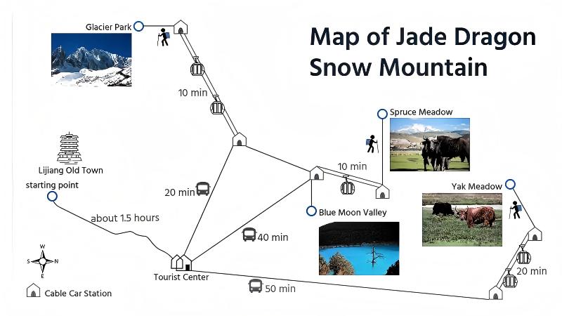 Hiking map of Yulong Snow Mountain