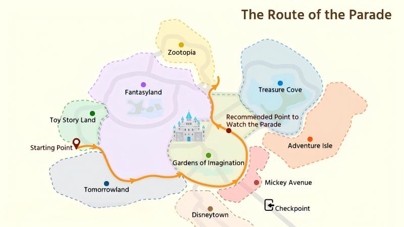 The route of the Parade