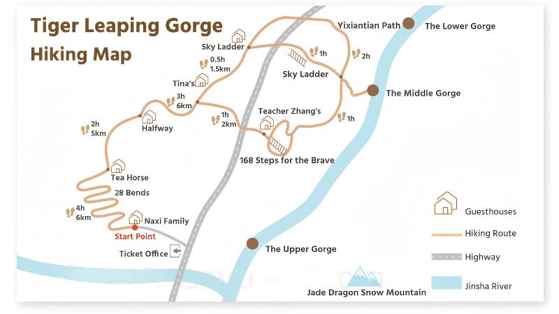 Map of hiking route in Tiger Leaping Gorge