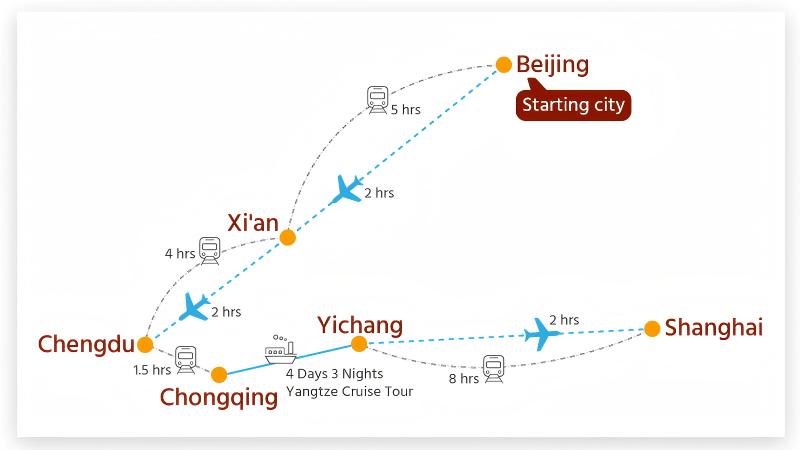 Map of China Panda Tour With Yangtze Cruise