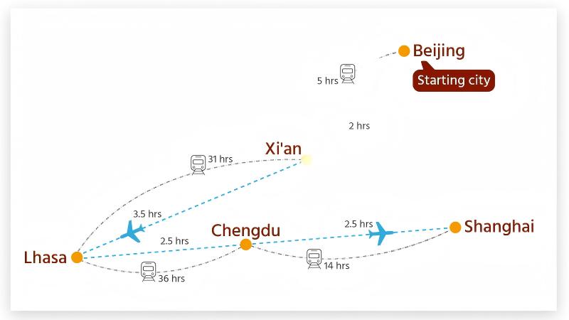 Map of Spectacular China Tour With Tibet