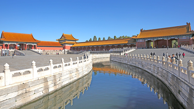 The Forbidden City in Beijing