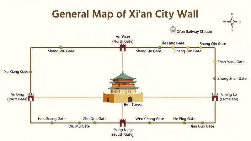 General Map of the Ancient City Wall
