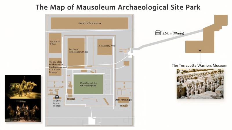 Map of the bronze chariot museum