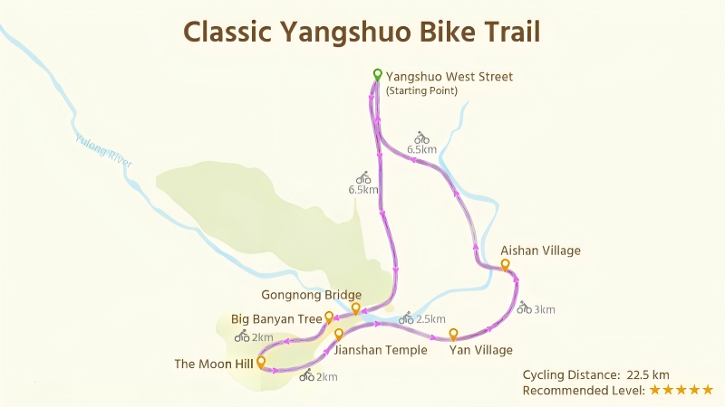 Map of classic Yangshuo cycling route