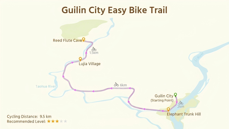 Map of Guilin city cycling route