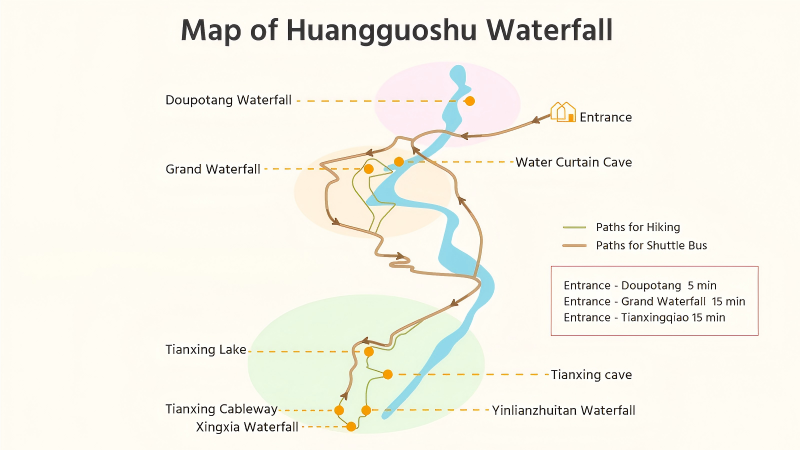 Map for visiting Huangguoshu Waterfall