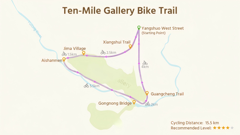 Map of Yangshuo cycling route for rookies
