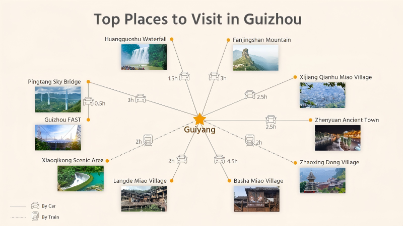 A map of what to see in Guizhou Province