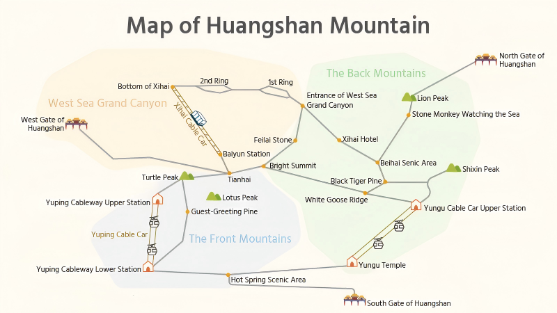 Huangshan map